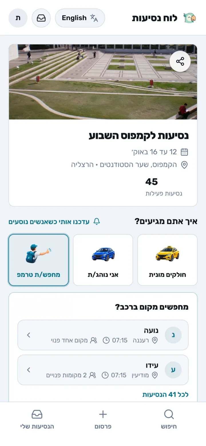 נסיעות לקמפוס השבוע: 46 נסיעות פעילות (הדגמה)