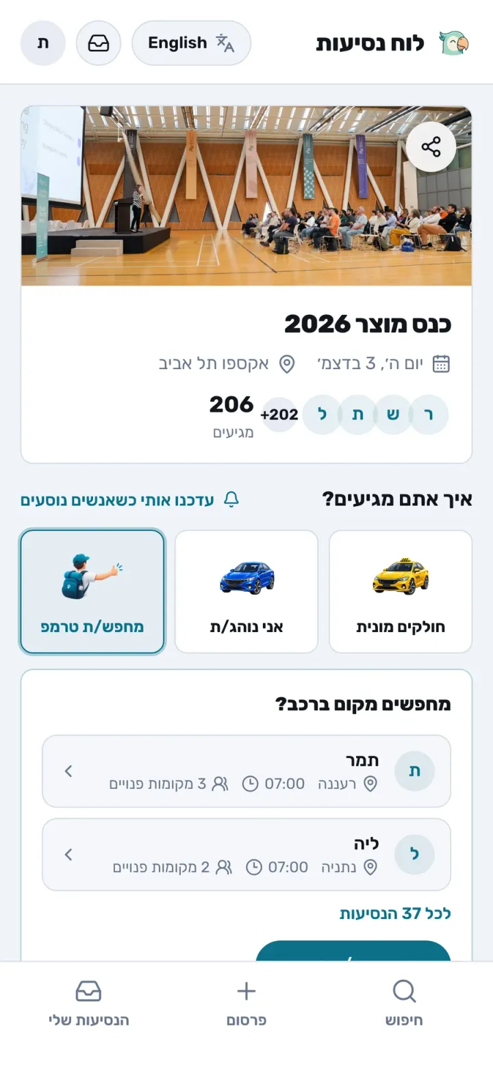 לוח כנס ב-PairMee: 206 משתתפים מגיעים, נסיעות מ-16 ערים (הדגמה)