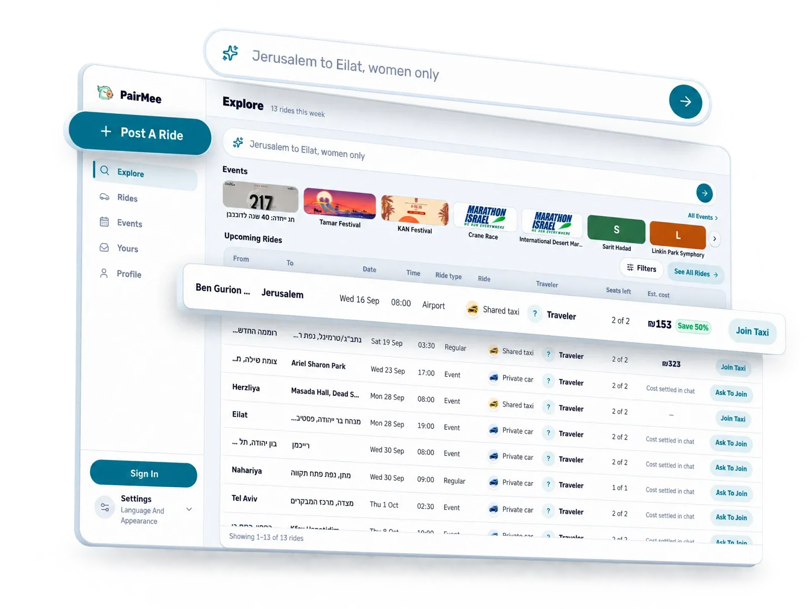 The PairMee web app floating over the page, with a ride row and the Post A Ride button lifting out of the screen
