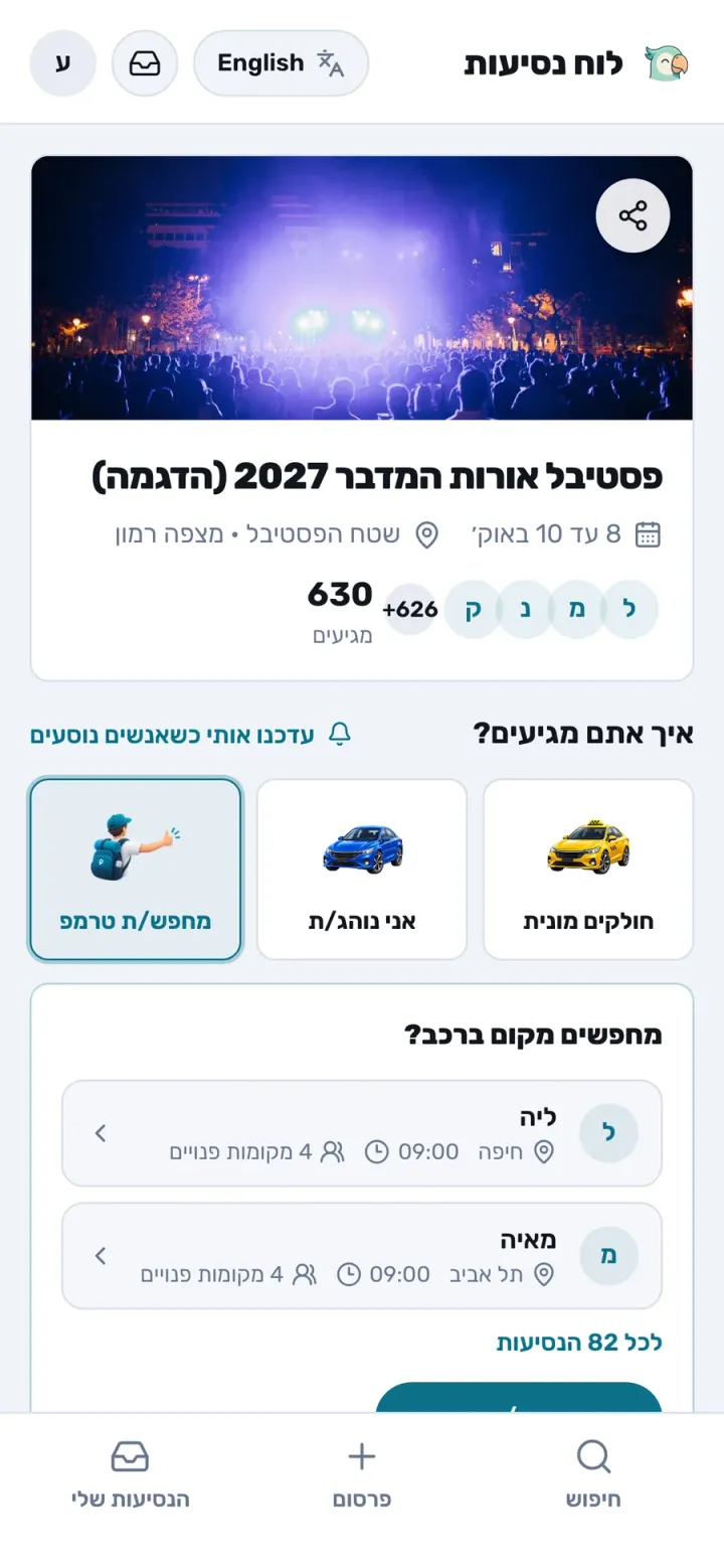 לוח טרמפים לפסטיבל גדול של 3 ימים במדבר, הדגמה: 630 מגיעים