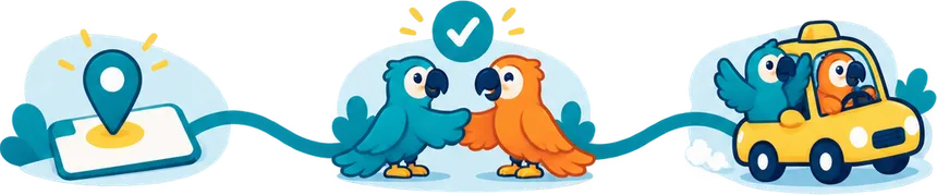 Say your trip, match with a checkmark, travel together and split the cost