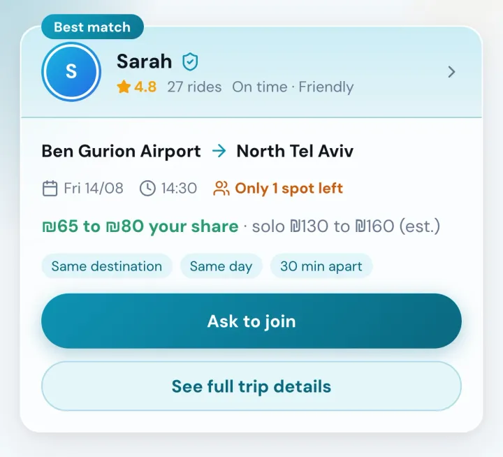 A PairMee match: Sarah heading from Ben Gurion Airport to North Tel Aviv, her rating, the fare each of you would pay, and a button to ask to join