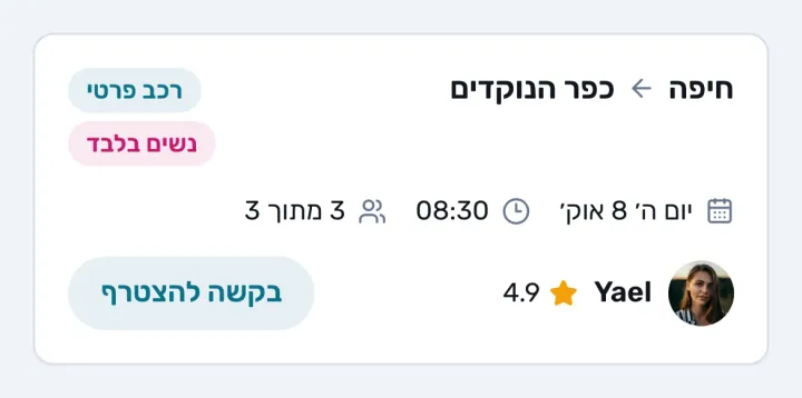 כרטיס נסיעה ב-PairMee: יעל, מחיפה לכפר הנוקדים, נשים בלבד, הדירוג שלה, המקומות שנשארו וכפתור בקשה להצטרף