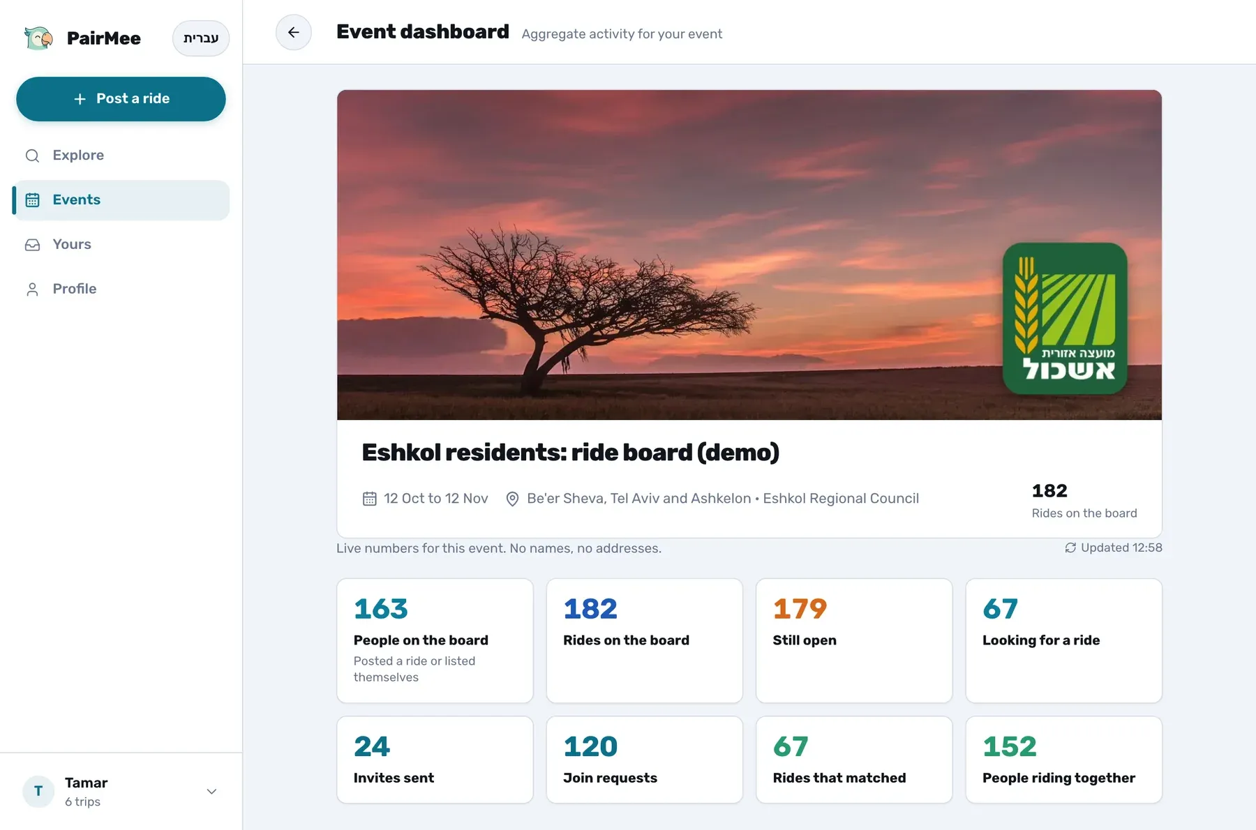 The council's organizer dashboard on a computer (demo)