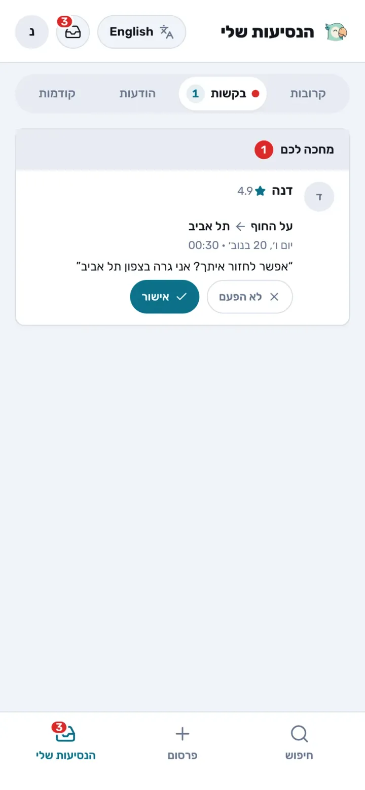 נהג מקבל בקשה לחזור איתו ב-00:30 ומאשר או דוחה. אחר כך מי שבאותו רכב מתאמים נקודת מפגש בצ׳אט קבוצתי, בלי לשתף מספרי טלפון. נתוני הדגמה.