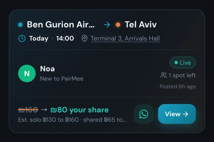 A posted PairMee ride in dark mode: Hod HaSharon to Ben Gurion Airport