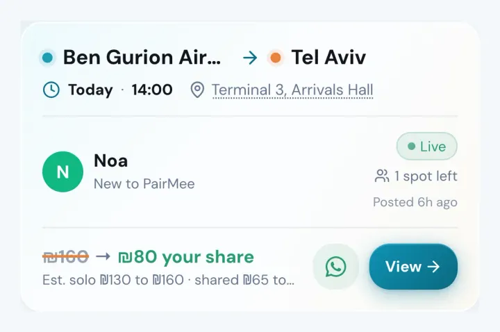 A posted ride in PairMee: Hod HaSharon to Ben Gurion Airport with the poster's profile and a request to join
